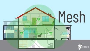 شبکه مش چیست؟ کاربردهای تکنولوژی Mesh Networks